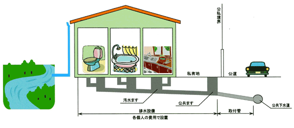 �R�[���[�n�E�W���O�̗L����ЍL�z�d�@�����ł́c